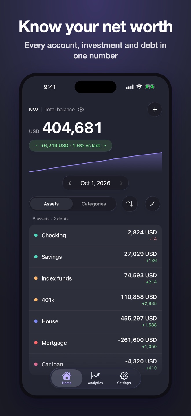 Home screen showing total net worth and the balance of each asset and debt